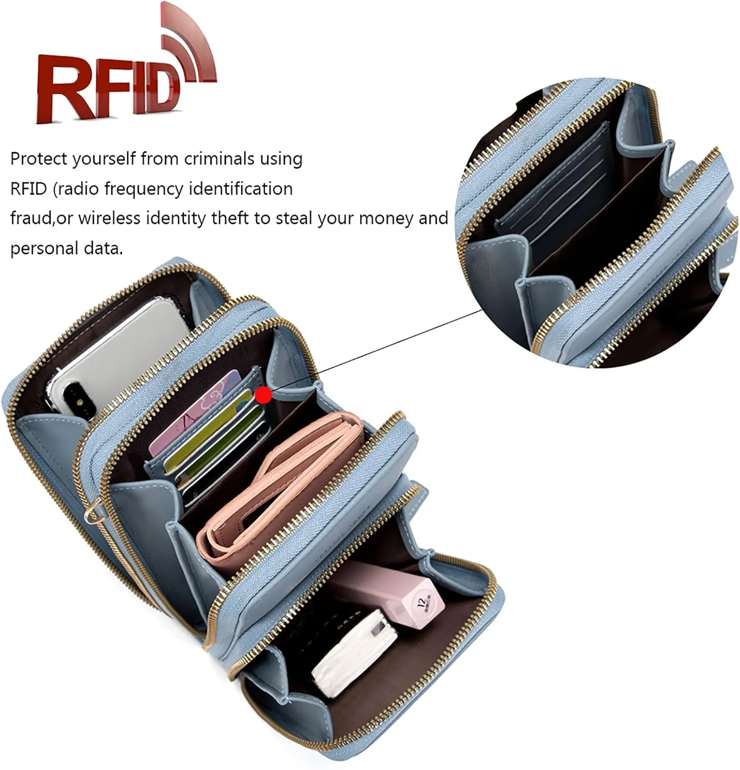 myfriday Touch Screen Crossbody Phone Purse for Women, Rfid Blocking Small Cellphone Shoulder Purse with 2 Adjustable Strap